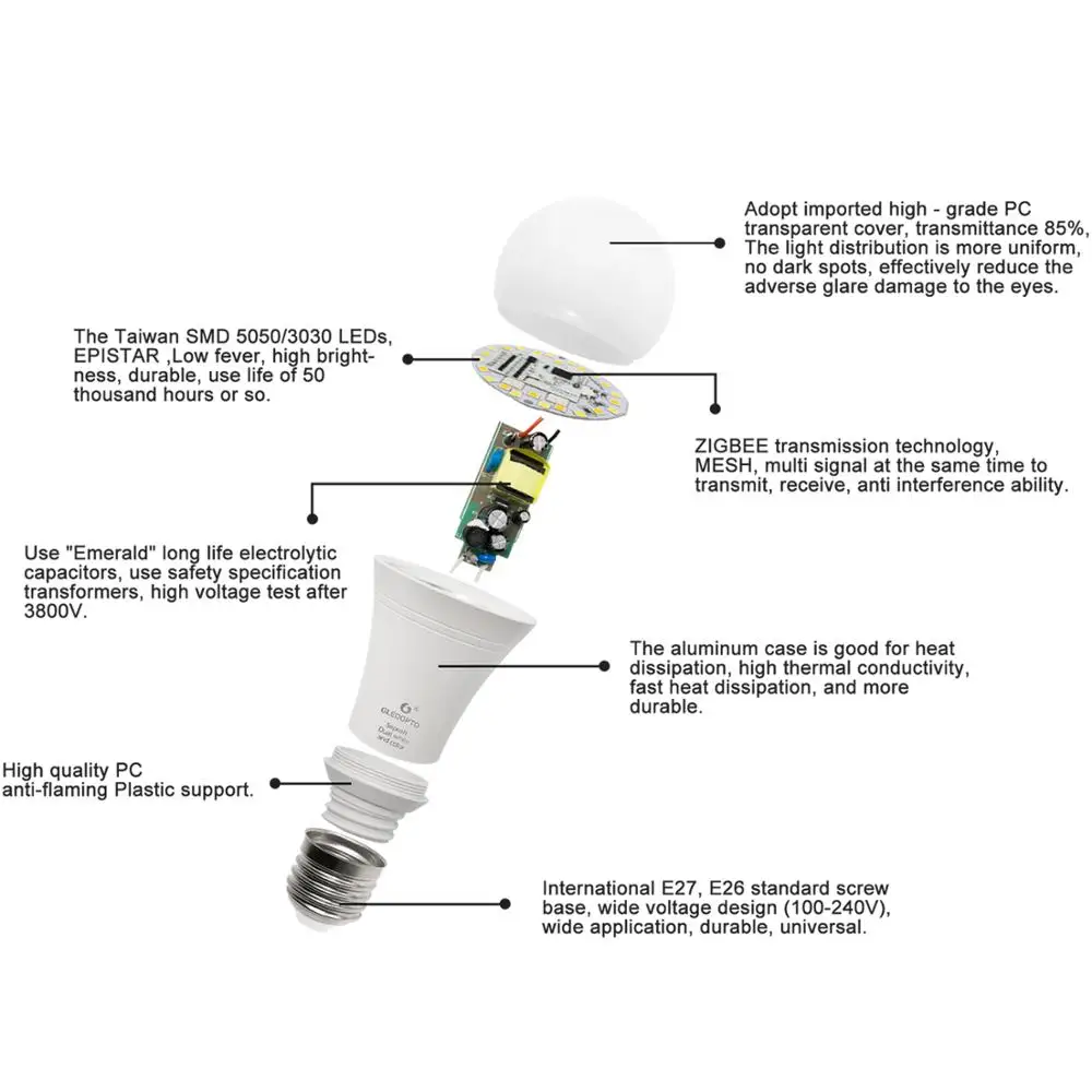 GLEDOPTO LED ZIGBEE 12W RGB+CCT bulb AC100-240V RGB and dual white dimmer LED bulb work with amazon echo plus and many gateways