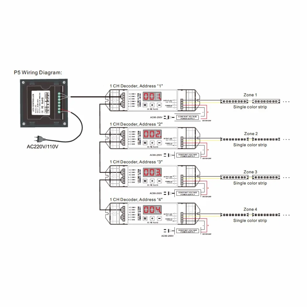 4 CH DMX512 control signal output Multi-zone 86 type DMX touch panel controller AC85-265V input DMX512 dimmer