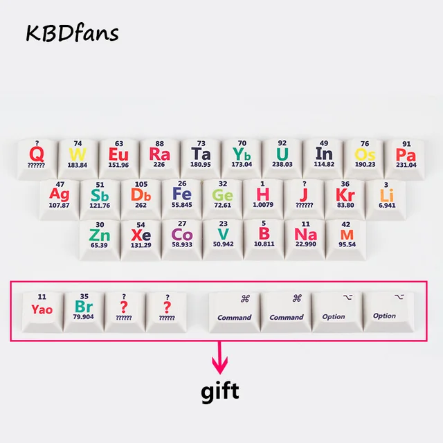 Cherry profile pbt keycaps 26 keys chemical element periodic table for