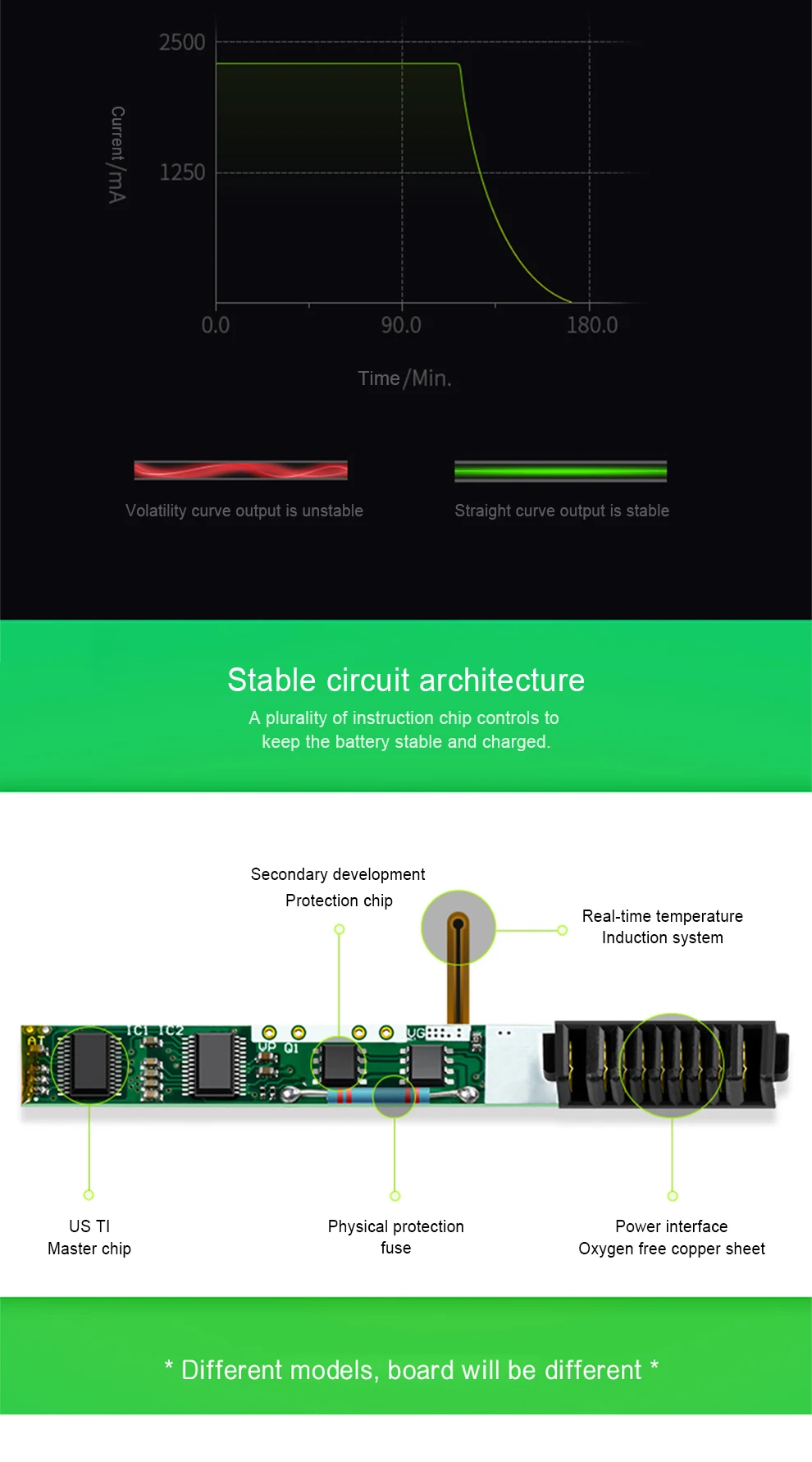 11,1 V X220 ноутбук Батарея для lenovo ThinkTad X220i X220s X230 0A36282 42T4875 42T4873 42T4899 42T4861 45N1018 45N1172 45N1022