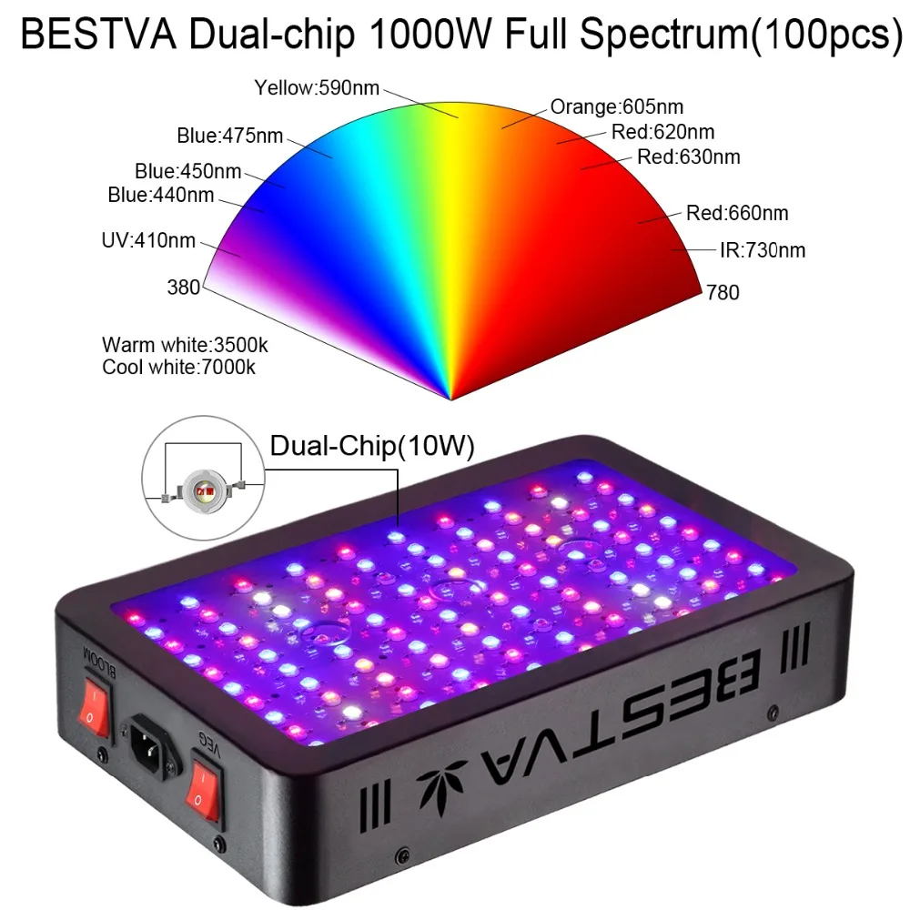 Светодиодный Grow светильник полный спектр 300W 600W 800W 1000W 1200W 1500W 1800W 2000 Вт двойной чип красный/синий/UV/IR для комнатных растений Вег цвету