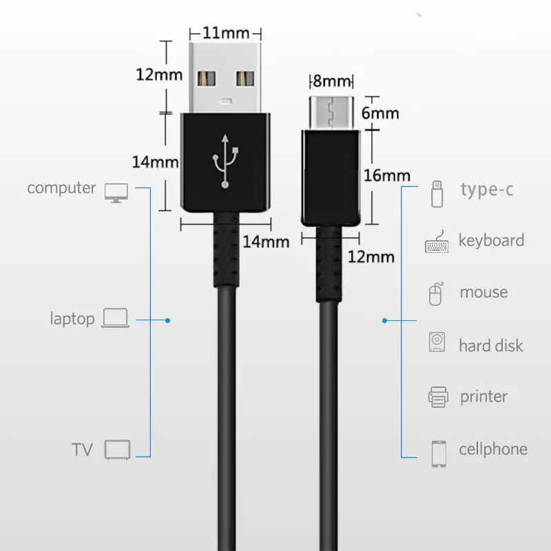 Samsung S8 S9 plus note9 Original Fast Charger 9V1.67A Quick Adapter EU/US Note8 S9 S8 C5 C7 C9 pro 1.2/1.5M USB Type C Cable