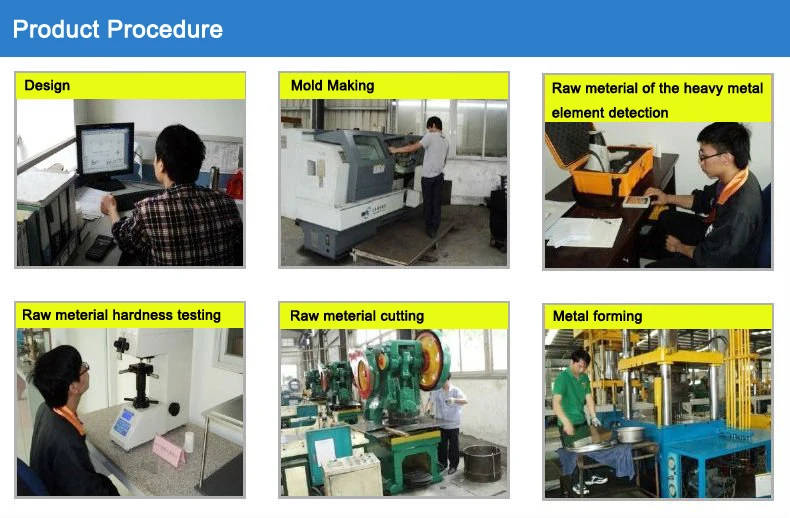 product procedure.jpg