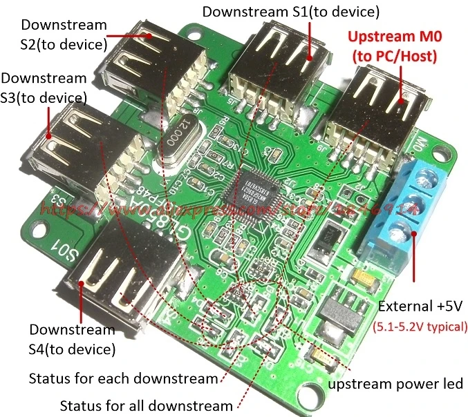 GL850A USB2.0 HUB data hub controller 1 drag 4 Self / bus powered dual mode module