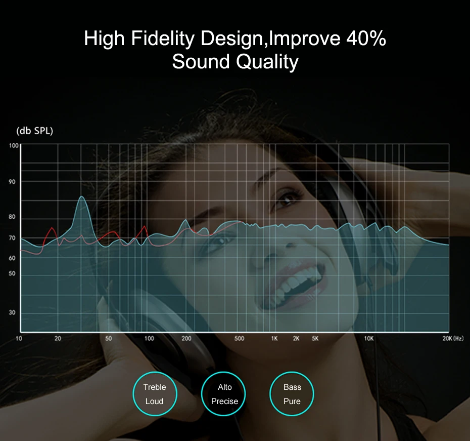headphone splitter audio cable 5