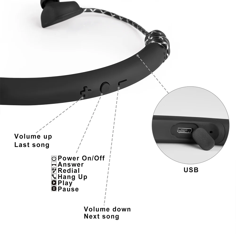 Bluetooth Headphone Wireless Earphone Bluetooth Headset Sport Hanging Neck with Microphone for Android Iphone Xiaomi