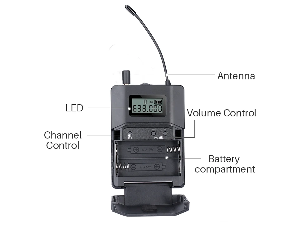 Mailada WM8 беспроводной UHF DSLR камера микрофон системы на камеру Lavalier лацкан микрофонный приемник передатчик