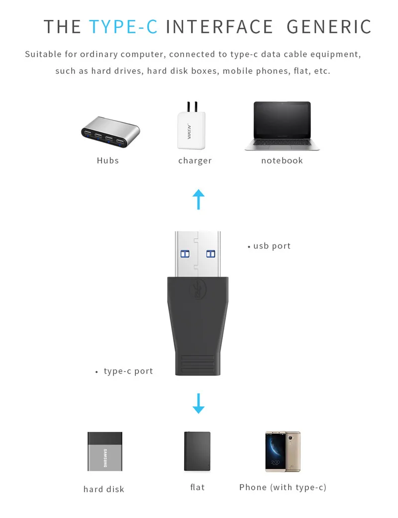 Robotsky USB 3,1 type C адаптер USB 3,0 папа-USB-C Женский адаптер конвертер для Macbook huawei P9 Xiaomi 4C Nexus 5X6 P