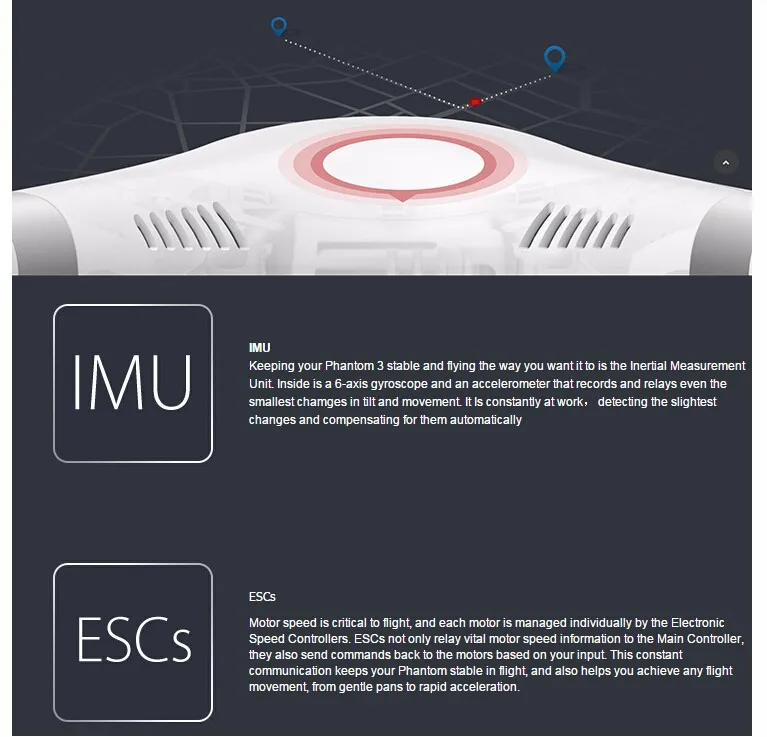 DJI Phantom3 Advanced/DJI Phantom 3 Professional/stardard Drone With 2.7K/4K Full HD Camera Live HD View And Brushless/GPS System