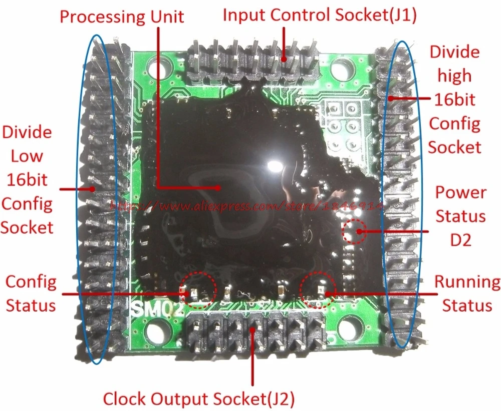 

Parallel control High precision clock signal pulse generator module High speed frequency division channel 200MHz