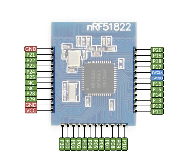 Core51822-B-pin