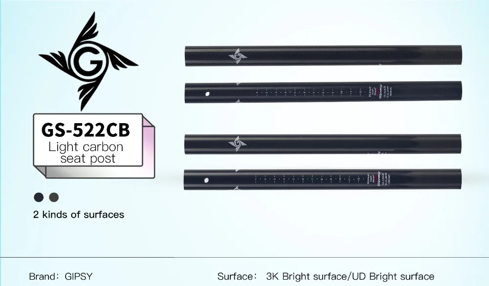 GS-522CB_01
