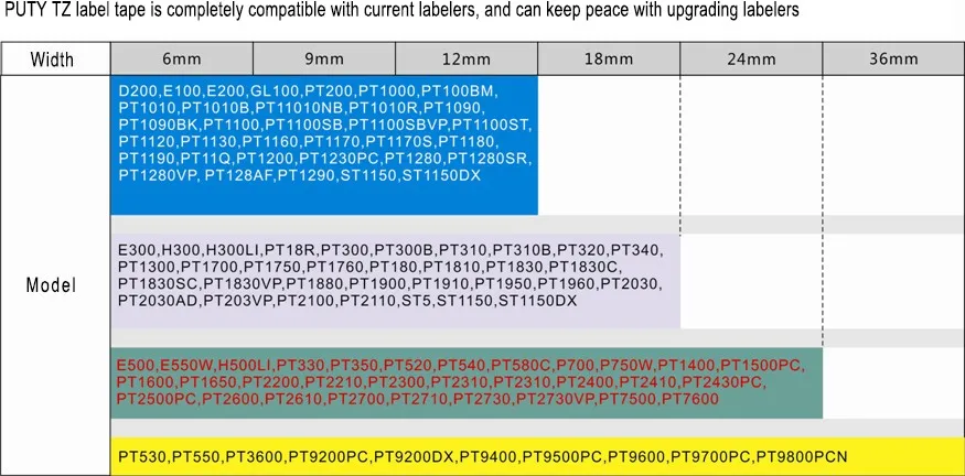 Совместимый для P touch принтеры этикеток TZ лента 9 мм * 8 м красный на четком TZe 122 TZ122