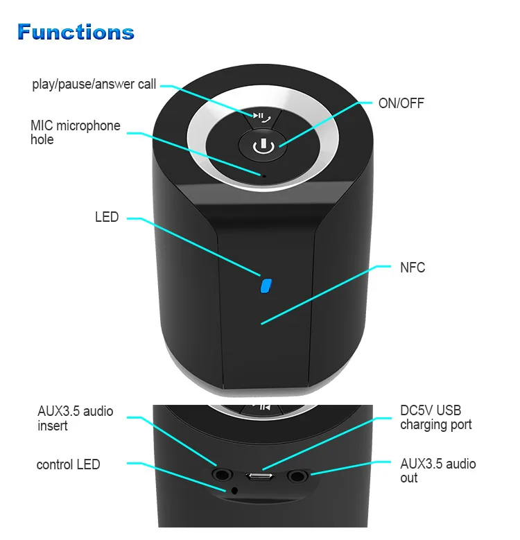 ADIN 15 Вт 4,0 Bluetooth вибрирующий динамик с громкой связью AUX NFC Hifi Динамик для телефонов Компьютеры MP3 MP4 игры плееры автомобили