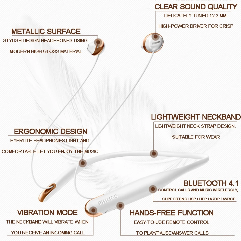 Оригинальные Беспроводные Наушники Philips SHB4205/Bluetooth наушники/гарнитура с шейным
