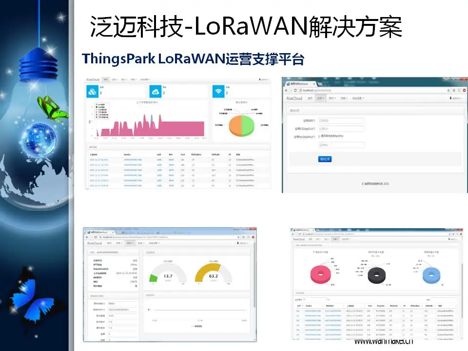 Lorawan шлюз Sx1301 радиочастотный модуль Lora модулю шлюза Lora базовой станции Пан mai информации