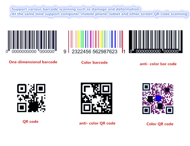 Высокое качество USB проводной сканер штрих-кода поддержка сканирования 1D 2D код экрана сканирования телефона с автоматической функцией непрерывного сканирования