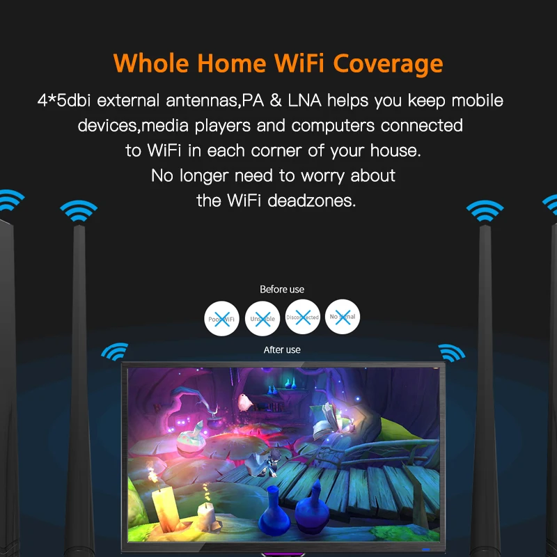 Tenda D305 ADSL2 + модем WiFi маршрутизатор 300mbps быстрый беспроводной с USB2.0/внешними