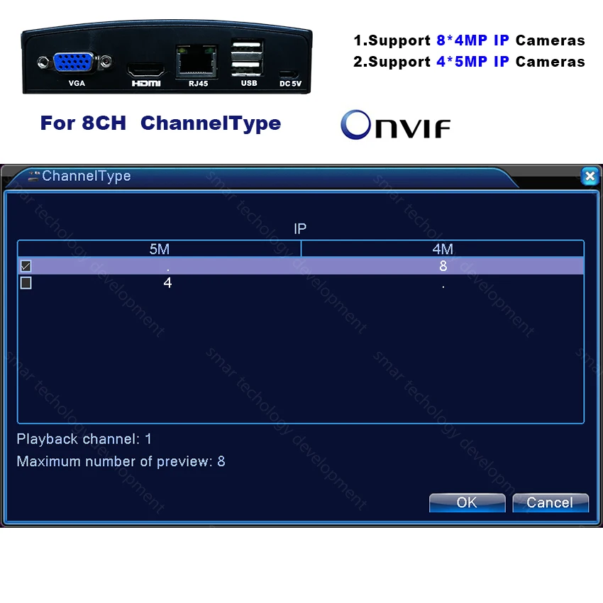 Smar новейший 4CH 8CH супер мини NVR CCTV NVR рекордер для 720 P/960 P/1080 P Onvif ip-камера, облако P2P, eSATA/TF/USB, пульт дистанционного управления Smar новейший 4CH 8CH супер мини NVR CCTV NVR рекордер для 720 P/960 P/1080 P Onvif ip-камера, облако P2P, eSATA/TF/USB, пульт дистанционного управления