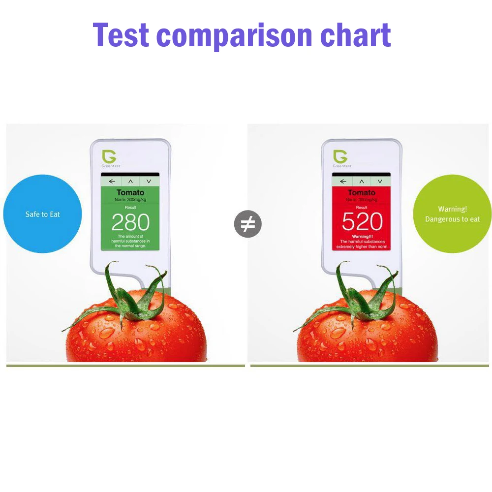 greentest 2 нитратовый тестер Цифровой Еда нитрат тестер концентрации метр, фруктов и овощей и мясо нитрат детектор нитраты тестер,нитратов нитратомер нитратомер овощной тестер нитратов в овощах и фруктах