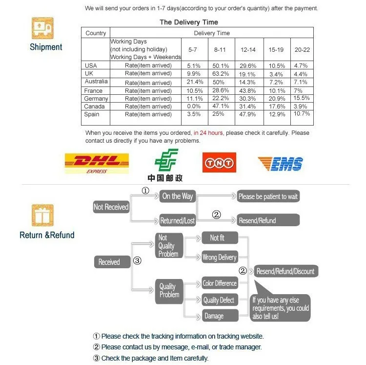 ZHBORUINI 2019 модное жемчужное ожерелье Ювелирные изделия из жемчуга разноцветный натуральный жемчужный кулон 925 пробы Серебряные ювелирные