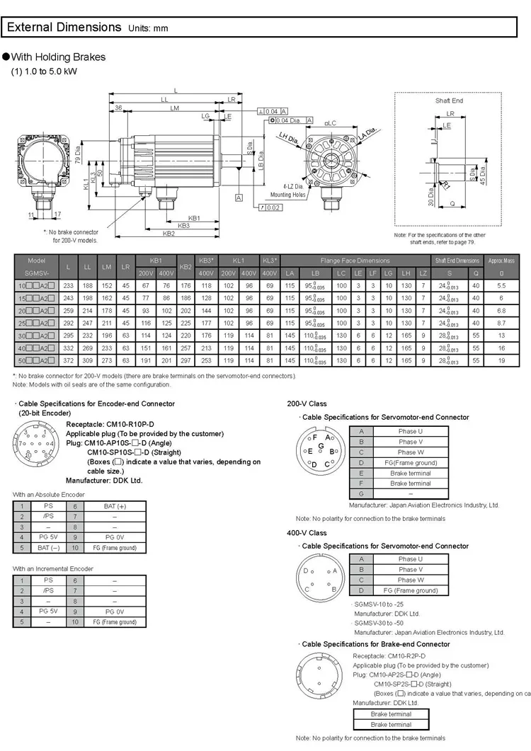 YASKAWA servo motor SGMSV34