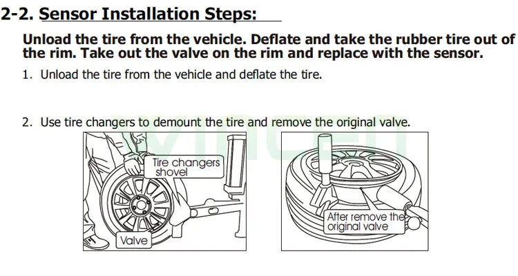 innernal tpms menu (3)