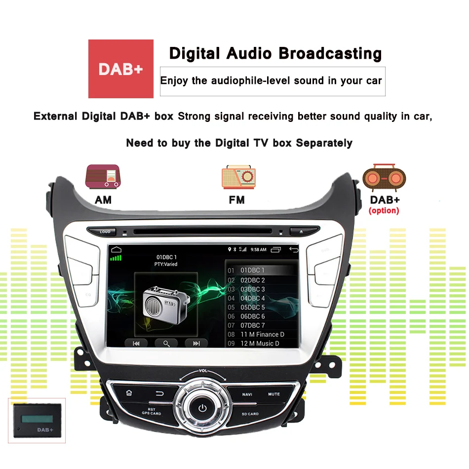 Flash Deal Octa Core Android 9.0 Fit for Hyundai ELANTRA Avante 2014 2015 2016 Car DVD Player Navigation GPS 4G Radio Head Unit System 4 Flash Deal Octa Core Android 9.0 Fit for Hyundai ELANTRA Avante 2014 2015 2016 Car DVD Player Navigation GPS 4G Radio Head Unit System 4