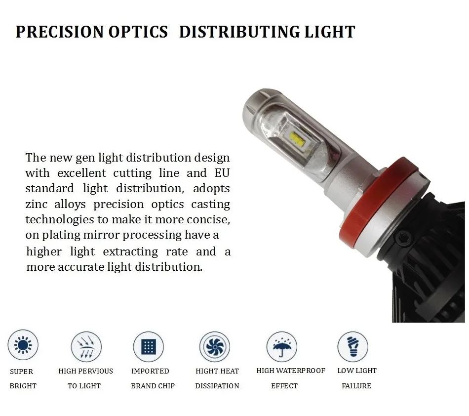 LEDLAMP