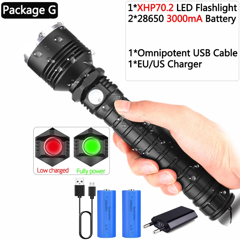 Яркий светодиодный светильник-вспышка XHP70.2, самый мощный светодиодный фонарь, USB Zoom xhp50, 18650, 26650, перезаряжаемый, лучший светильник для кемпинга - Испускаемый цвет: Package G