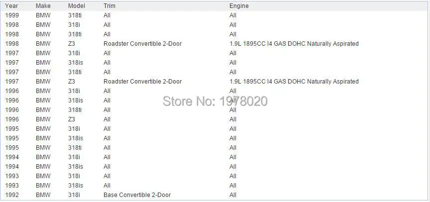 Вентиляции Картера Клапан для B MW 318i, 318is, 318ti, Z3 1992-1999 OEM 11157501567, 11 15 7 501 567