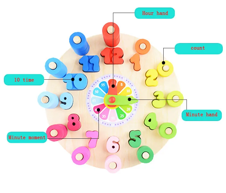 math toy  (3)