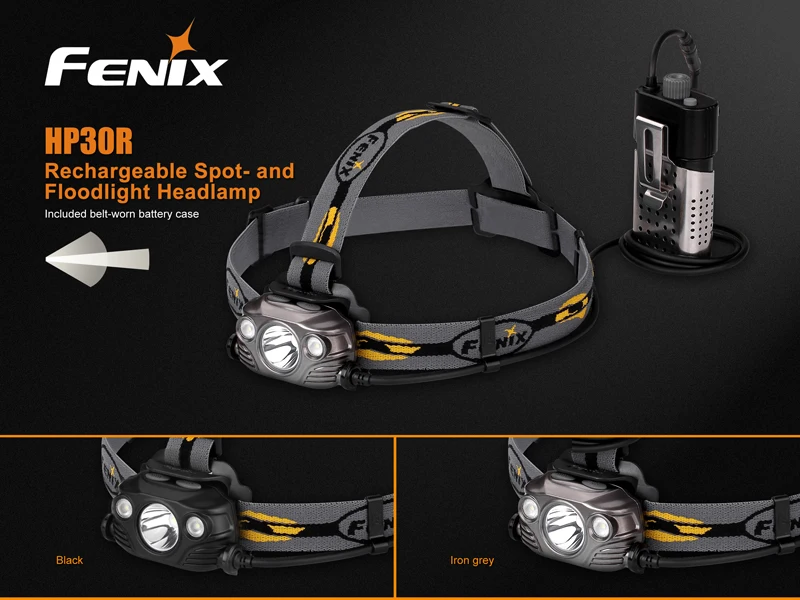 Оригинальный Fenix HP30R Cree LEDs Max 1750 люмен перезаряжаемый прожектор и прожектор фары с батареями 2600 мАч