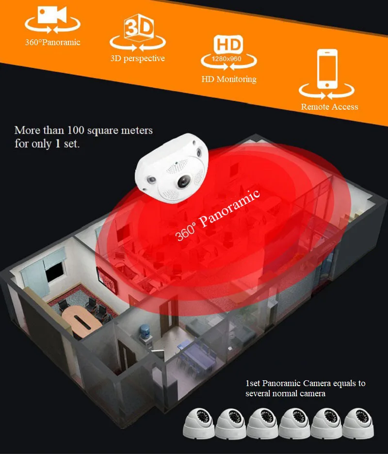 ywssrc 1.3MP/3MP Fisheye 360 Degree Panoramic Wide Angle mini CCTV Camera Security Surveillance Smart IP Wireless Camera
