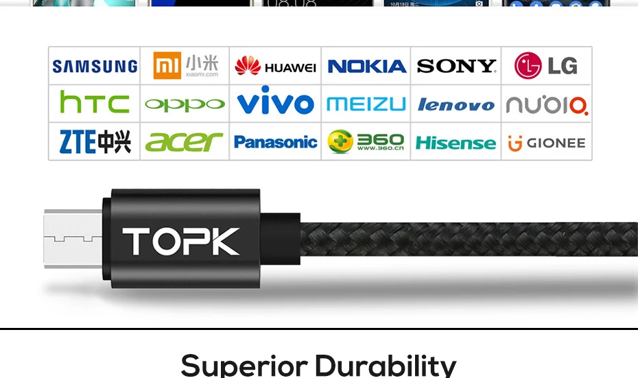 TOPK AC27 3A(Max) usb type C для samsung Xiaomi huawei Быстрая зарядка USB C с цифровым дисплеем кабель для мобильного телефона