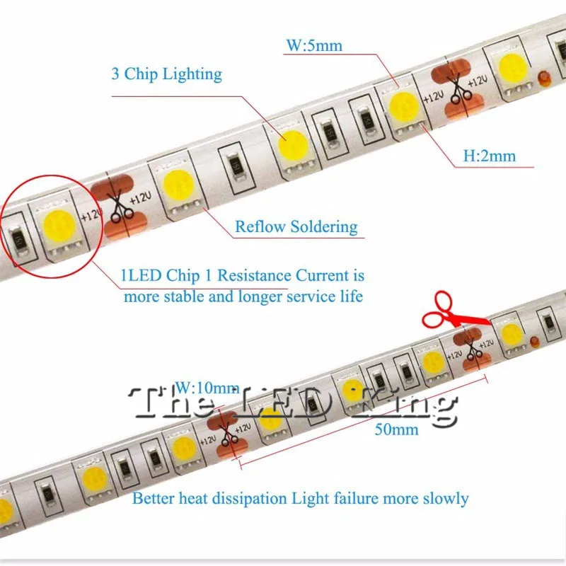 5 M RGB Светодиодные полосы 5050 2835 SMD Водонепроницаемый IP20 IP65 60leds/m 12 V Гибкая лампа Led RGB ленты/диод лента