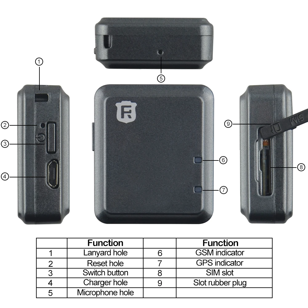 RF-V8 супер мини высокоэффективный Автомобильный gps трекер и GSM/GPRS Противоугонная сигнализация авто для личного автомобиля позиционирование безопасности Syetem