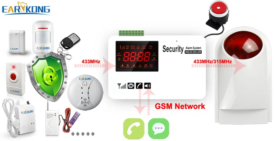 3. Support 100 wireless detector,