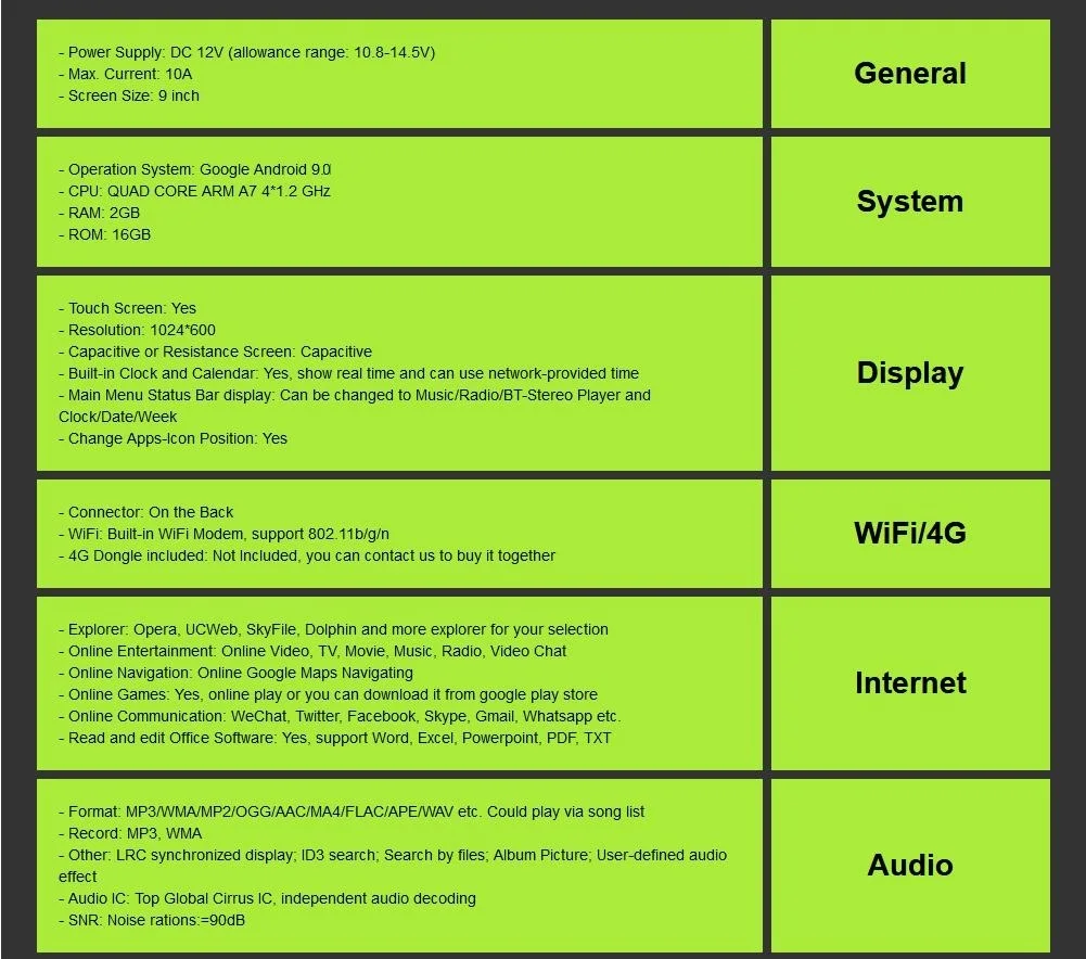 9 дюймов Android 9 автомобильный DVD стерео Мультимедиа для BMW E39 E53 M5 X5 с радио WiFi BT gps Навигация стерео