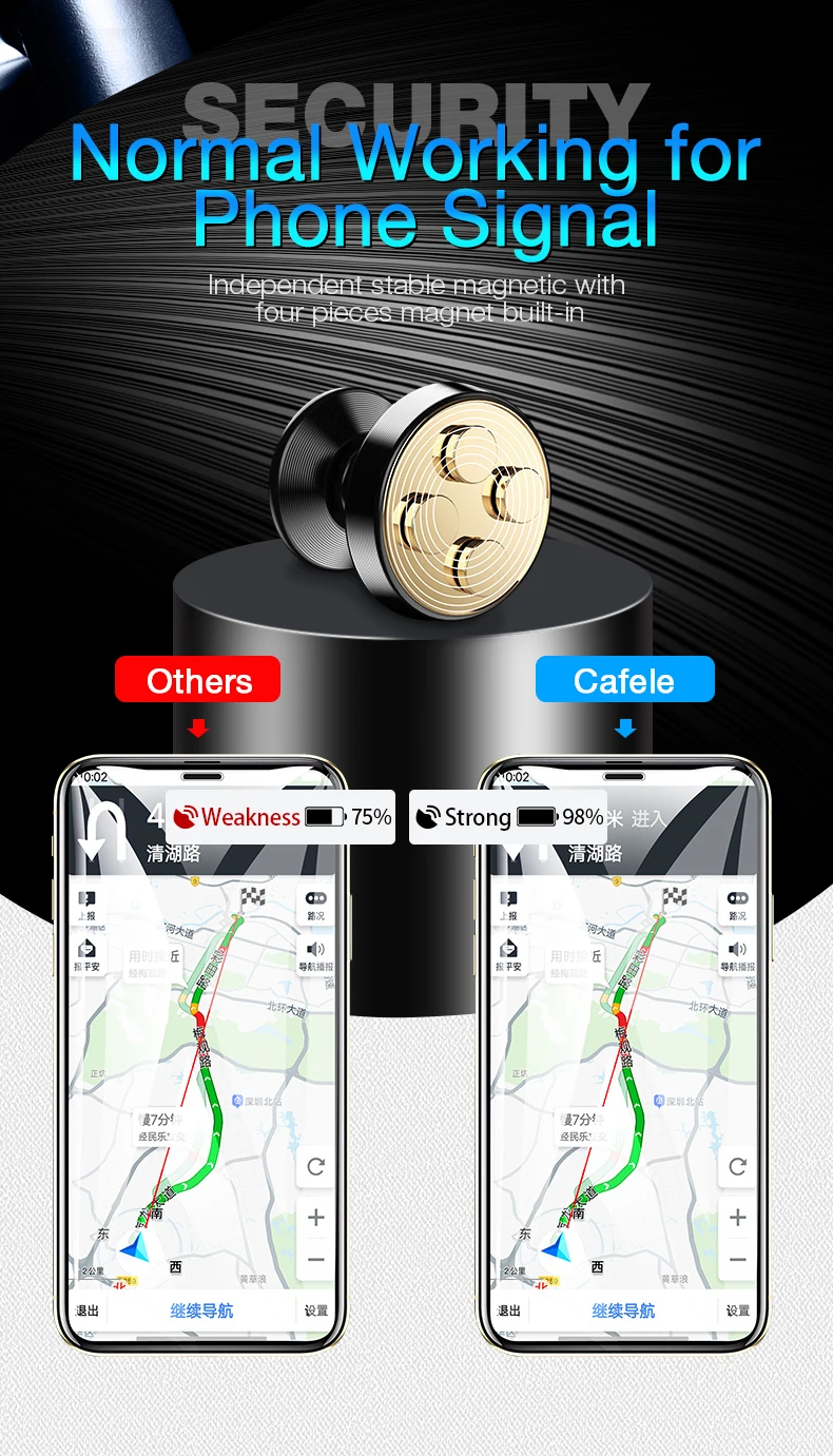 Magnetic Car Phone Holder  (14)