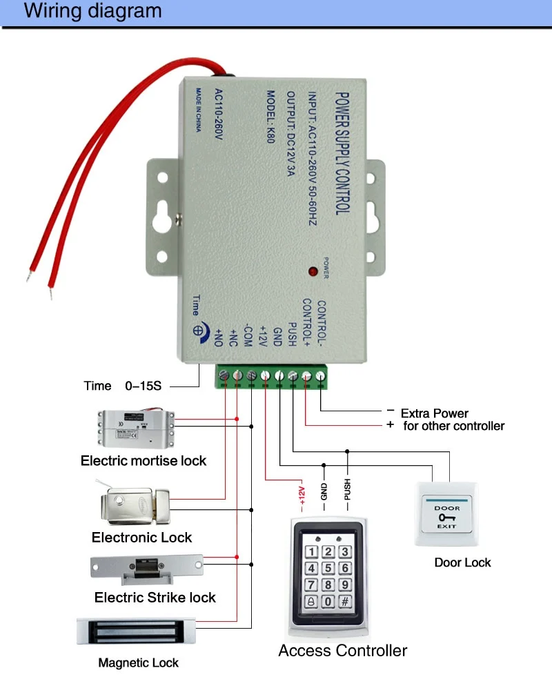 DC 12V Новая система контроля допуска к двери переключатель питания 3A/AC 110~ 240V