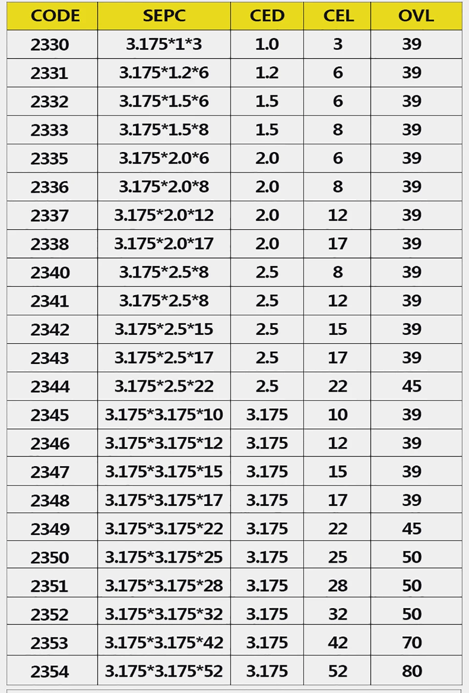 HUHAO 10 шт./лот, 3,175 мм, одинарная флейта, спиральная фреза, фреза с ЧПУ, Концевая фреза для МДФ, карбид, фреза, tugster, сталь, CNC