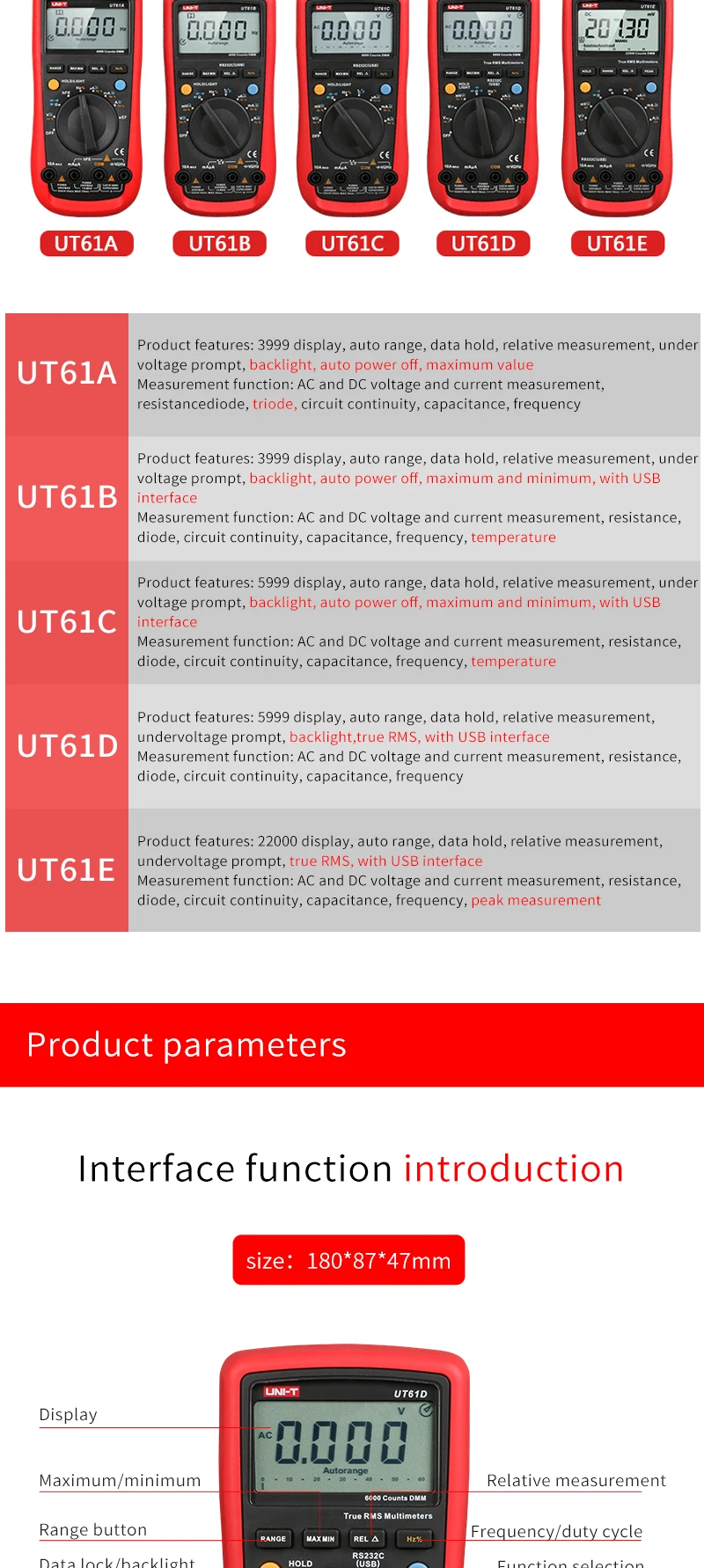 UNI-T UT61A UT61B UT61C UT61D UT61E Цифровой мультиметр true rms AC DC Meter Программное обеспечение CD& Data Hold Multimeter