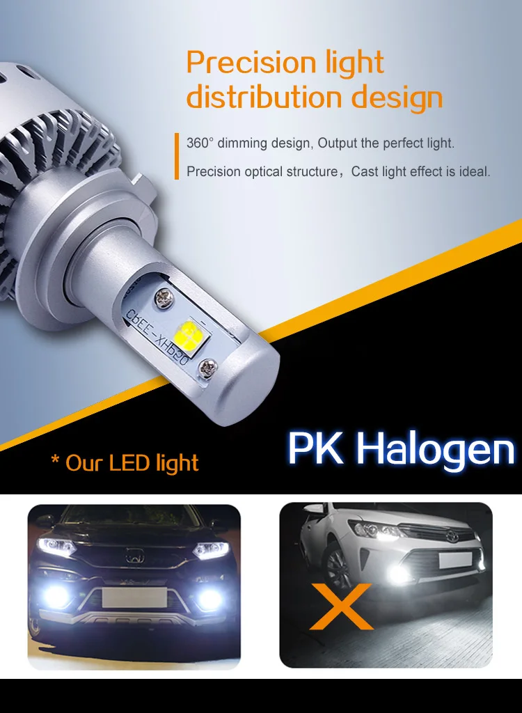 US $30.87 PAMPSEE 7S Car LED Headlight Bulb H4 H7 H8 H11 9005 9006 LED Bulb XHP50 40W 8000LM Car Styling High Power White 6500K DC1224V