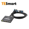 KVM Switches