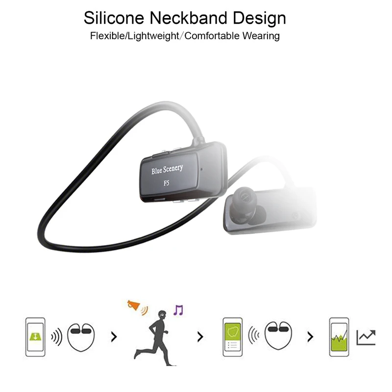 Daono F5 Мини Bluetooth 4,1 Гарнитура Спортивные Беспроводные наушники музыкальные стерео наушники+ слот карты Micro SD+ fm-радио+ MP3-плеер