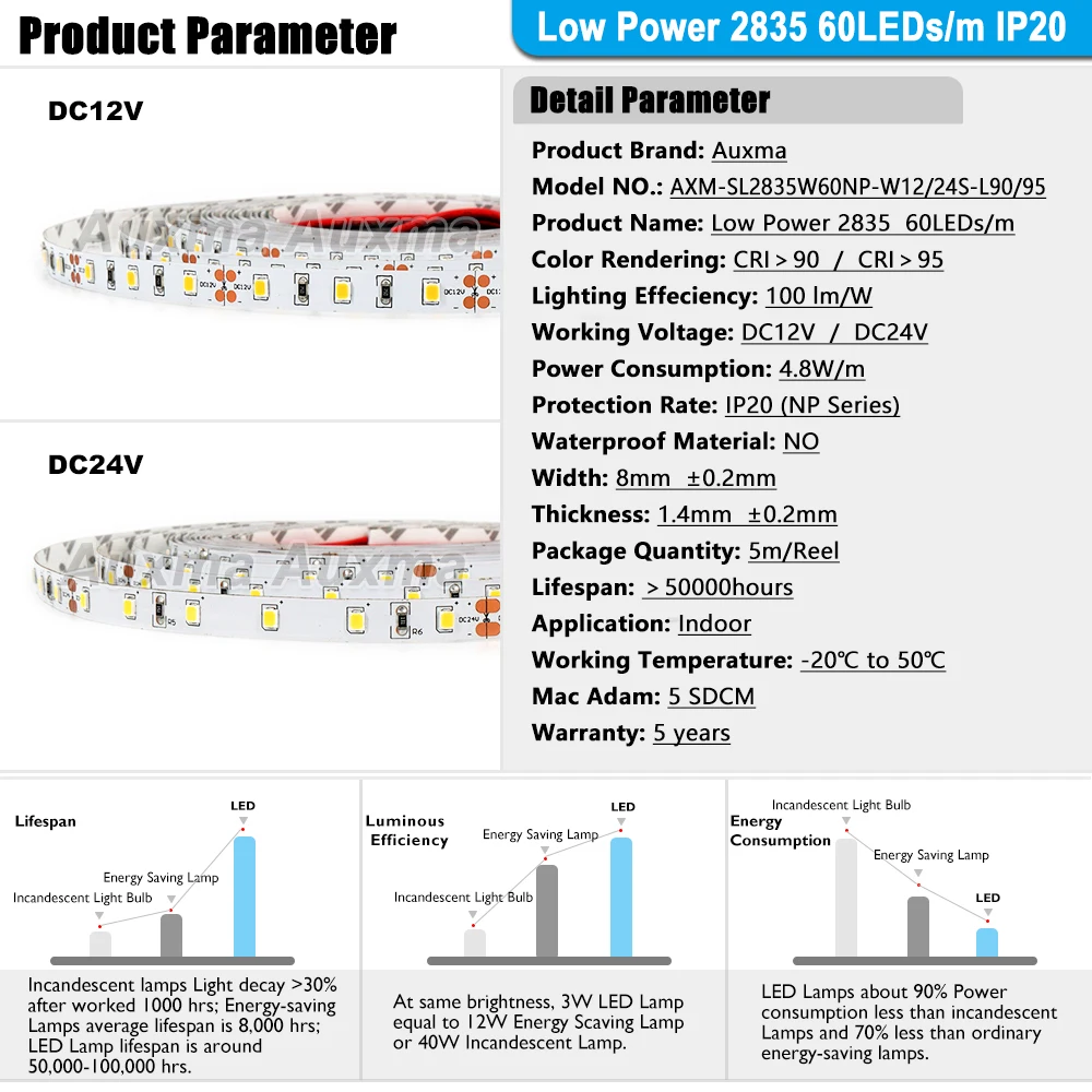 Низкая Мощность 2835 60leds/m Светодиодные ленты, CRI95 CRI90, IP20 DC12V/24 V, 4,8 Вт/м, 300 светодиодов/катушка, 5 м/катушка-водонепроницаемый, для в помещении, спальня