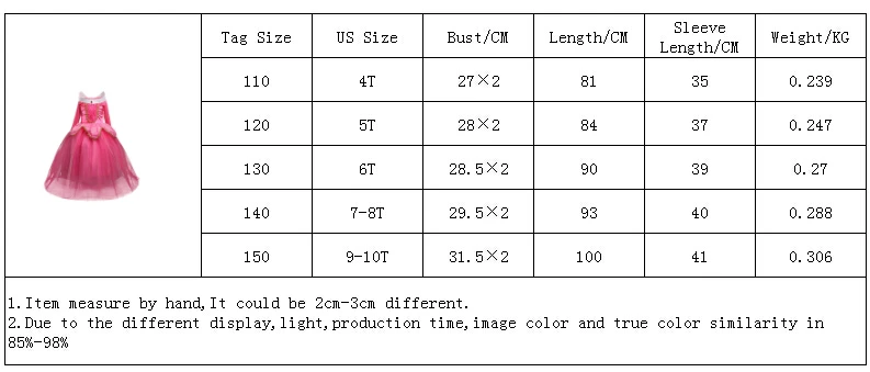 Платье для девочек праздничное платье принцессы спящей Красота Авроры костюм на день рождения Анна Эльза, Белль детская одежда с аксессуарами