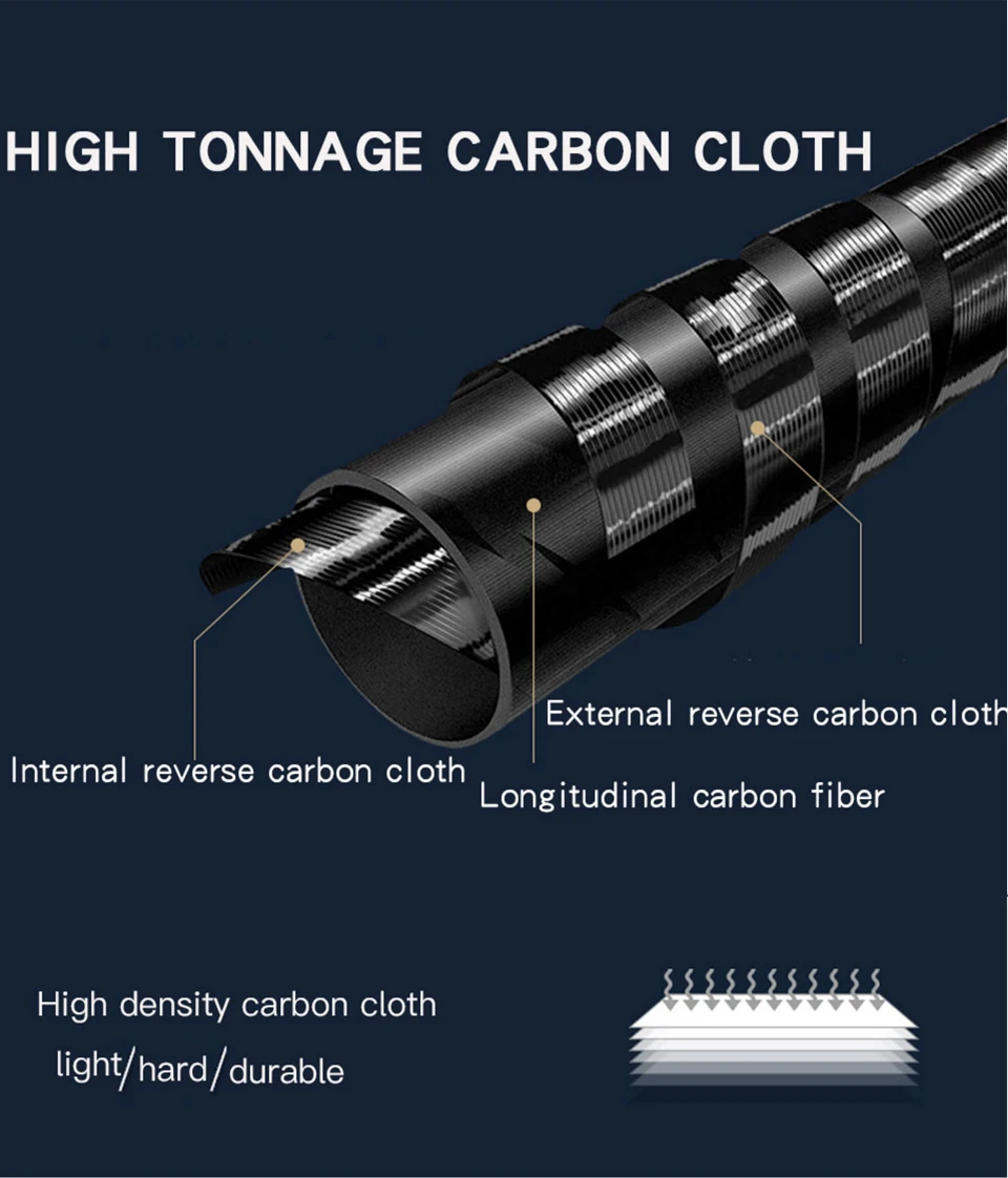 Китайский стиль высокое качество телескопическая удочка супер светильник жесткий 3,6 м/4,5 м/5,4 м/6,3 м/7,2 м/м карбоновая удочка
