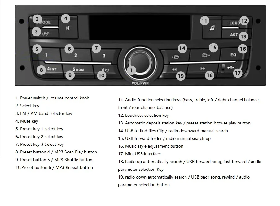 Автомагнитола 1din MP3 плеер Автомагнитола USB Автомагнитола 1 Din